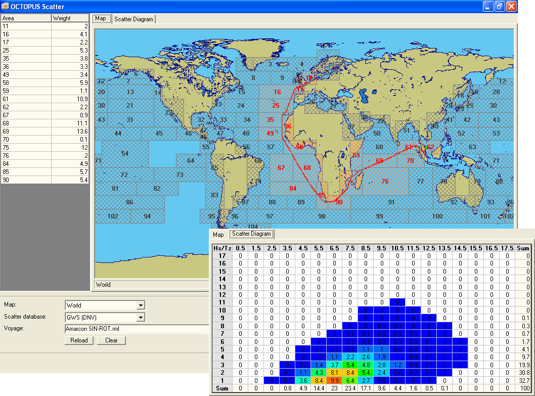 The Netherlands: Demand Increases for Amarcon's OCTOPUS-Office