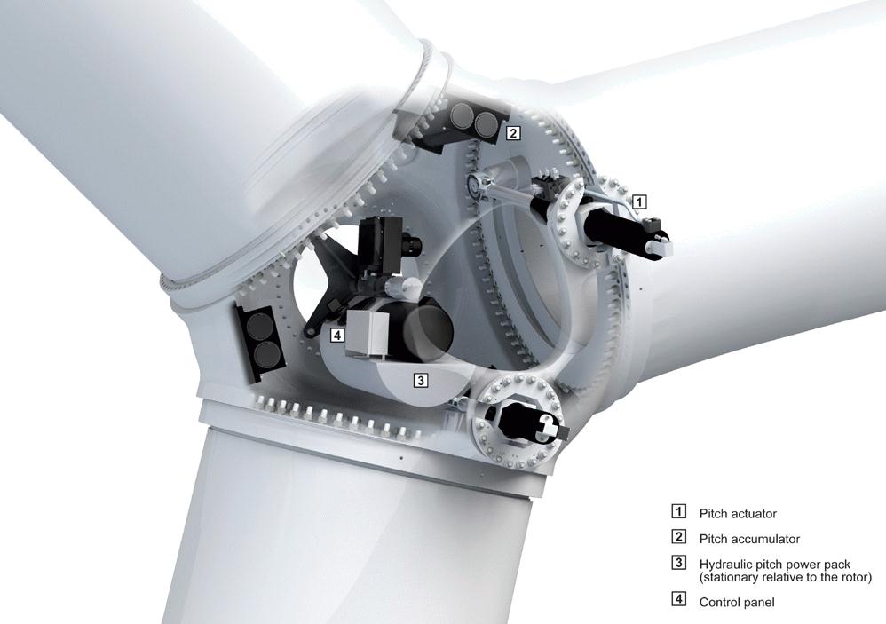 Hydra Tech Unifies All Its Businesses Under Hydratech Industries Brand (Denmark)