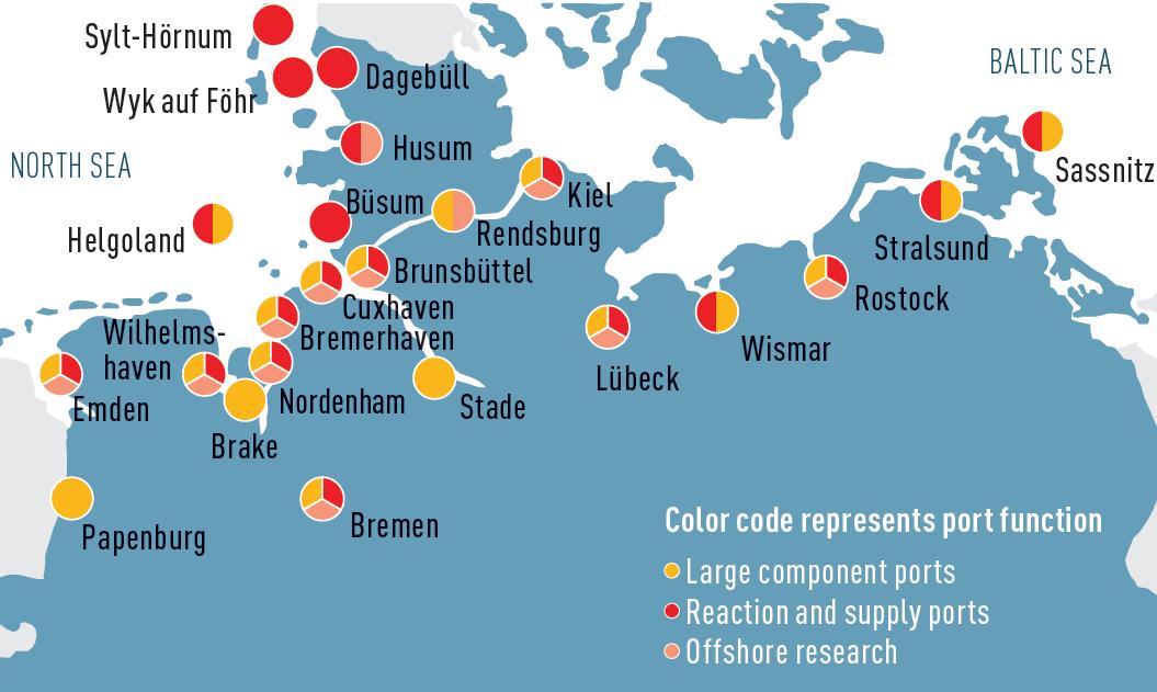 China Investing in German Offshore Wind Industry