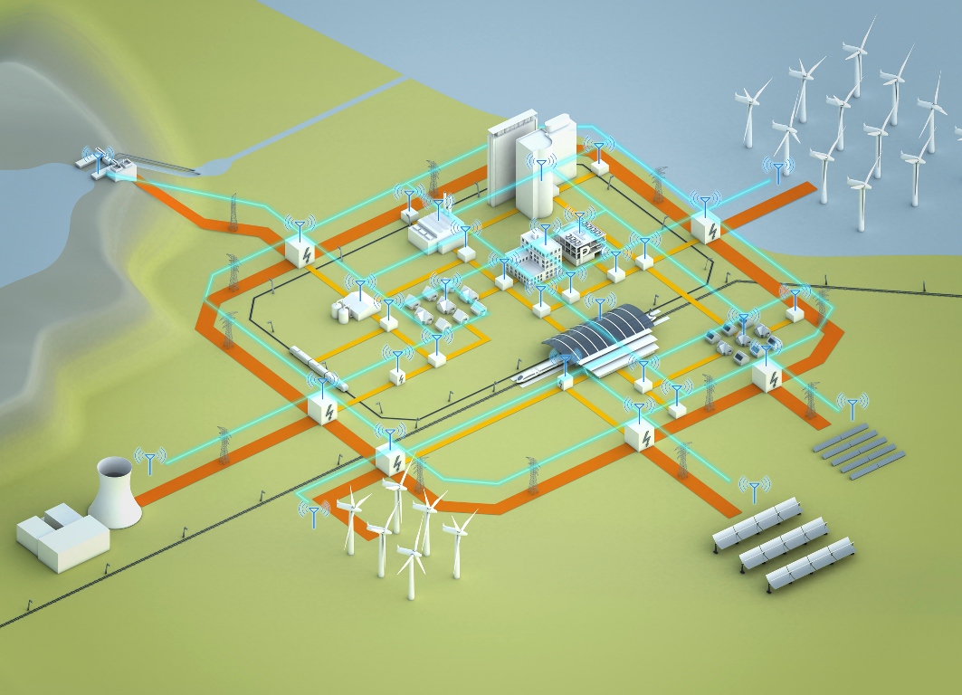 Germany Siemens Tests Smart Grid