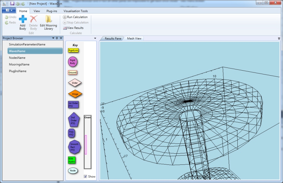 Ireland: GL Garrad Hassan Releases WaveDyn
