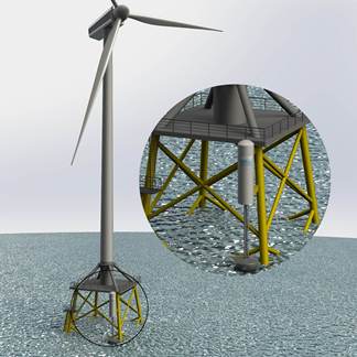 Trident Energy to Test PowerPod at Kishorn Port, UK