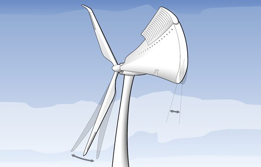 Wind Energy Research Alliance Established in Berlin, Germany
