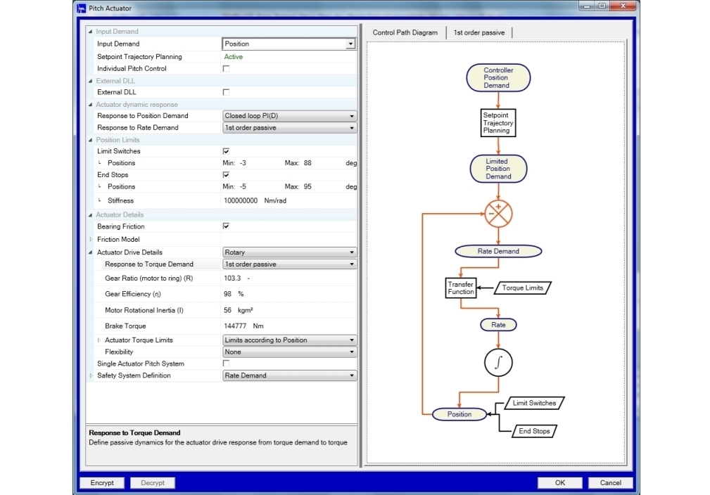 Germany: GL Garrad Hassan Releases New Version of Bladed