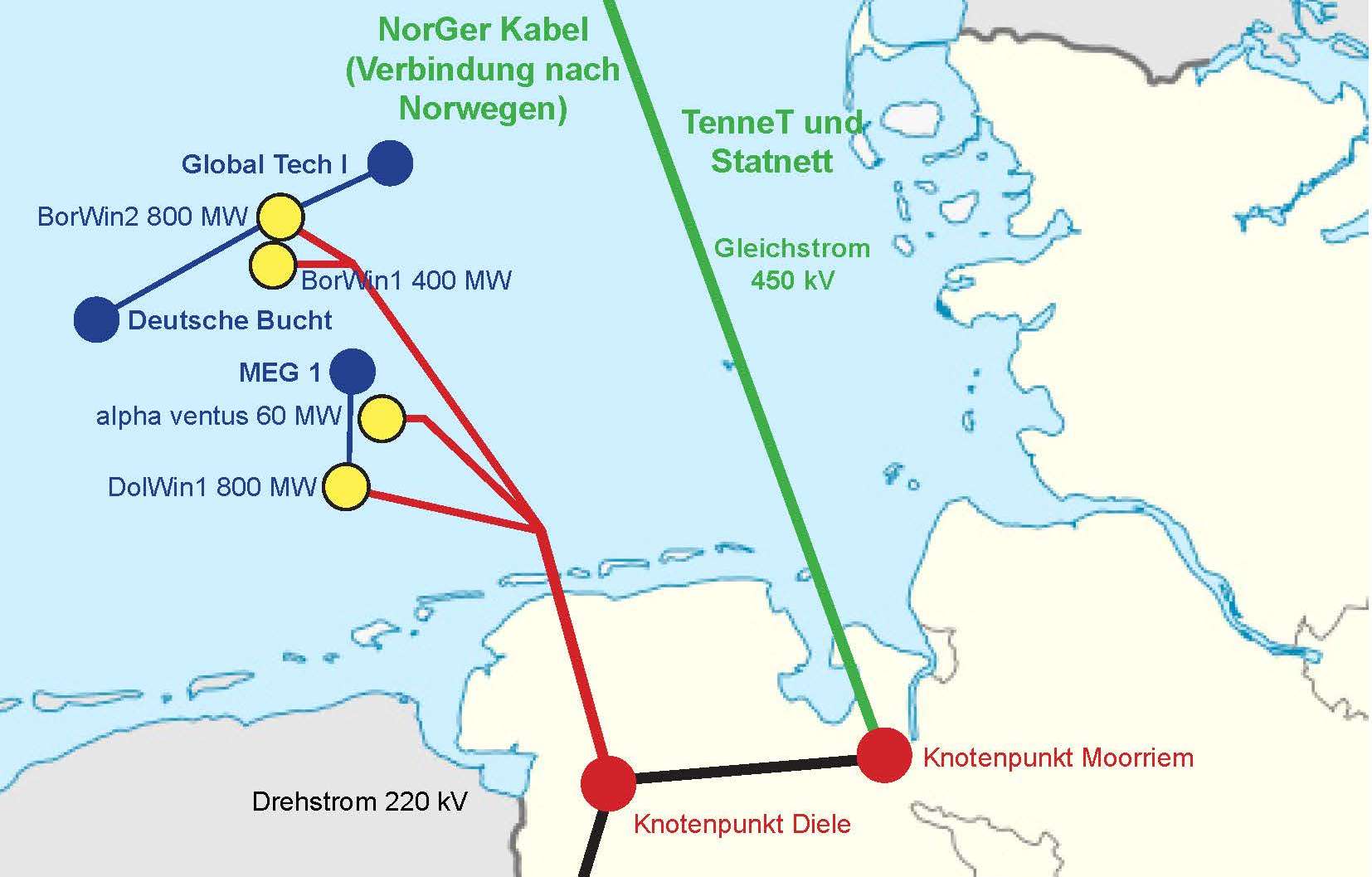 Germany: Windreich’s Subsidiary WKU also Declares Insolvency