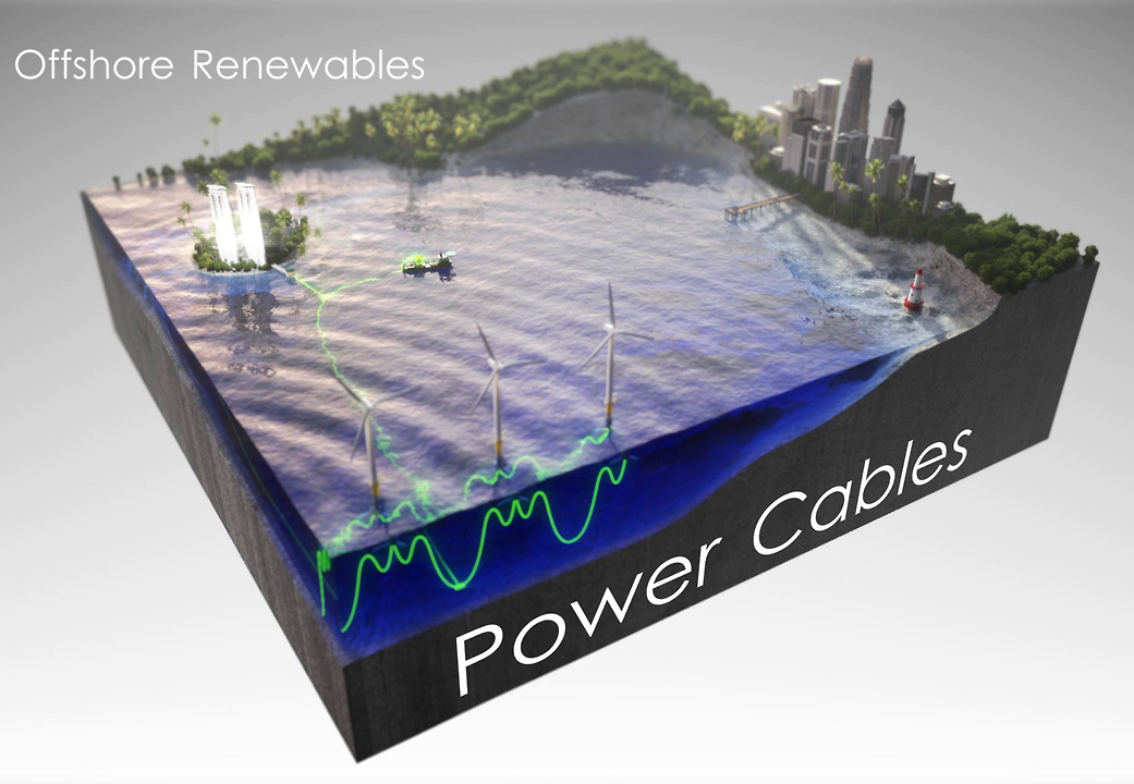 USA: Subsea Cabling Software Sells Good in Offshore Renewables Market
