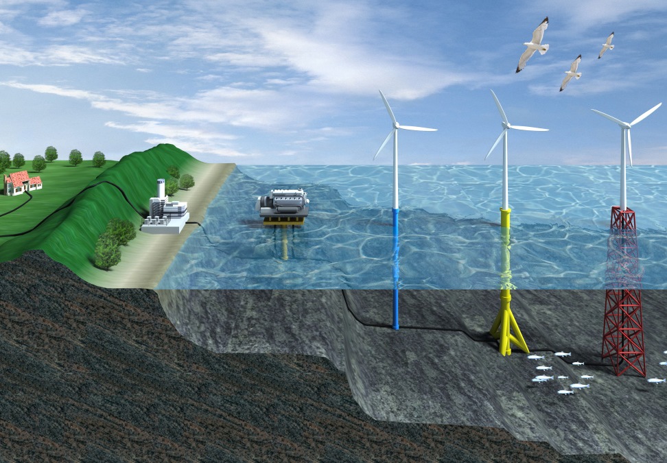 MECAL to Advise on First Taiwanese Offshore Wind Farm