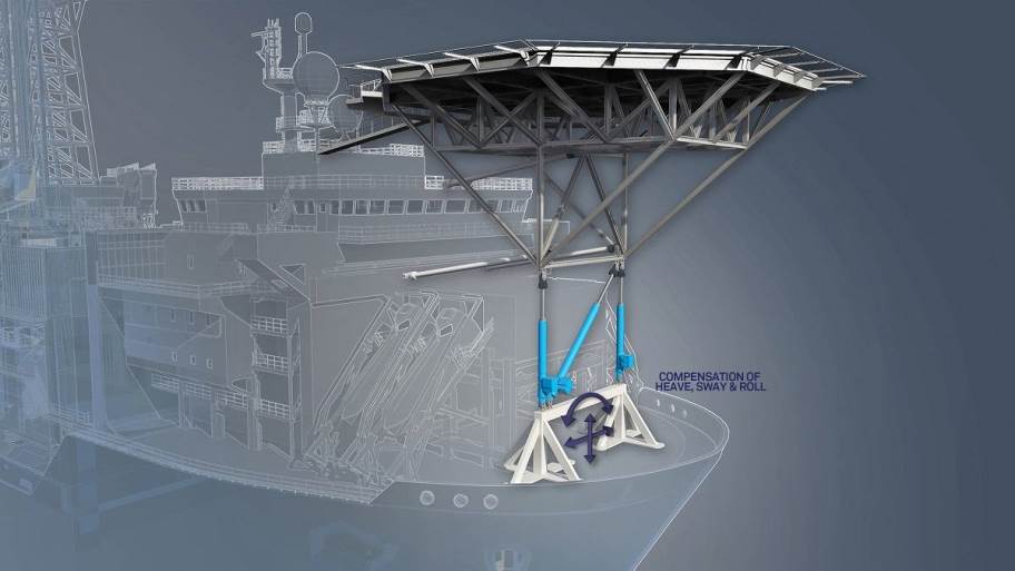 Bayards, Barge Master to Develop Motion Compensated Helideck