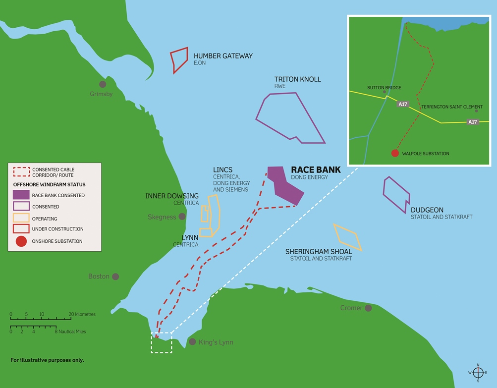 DONG Energy Contracts RXPE for Race Bank OWF Job
