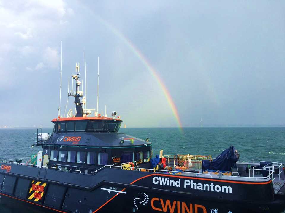 CWind Taiwan CTV Couple on Formosa 1 Duty