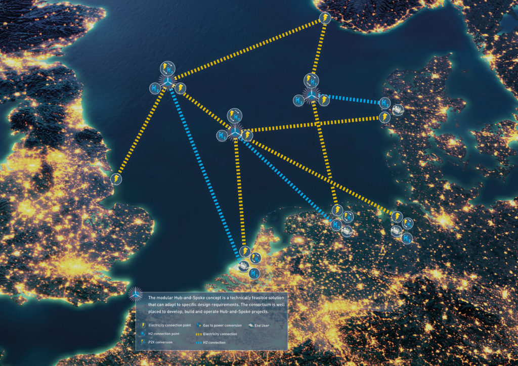 North Sea Wind Power Hub Proves Feasible