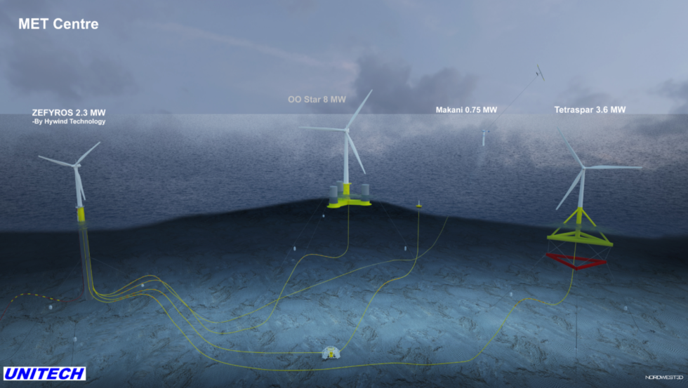 Unitech Offshore Wins TetraSpar Floater Contract