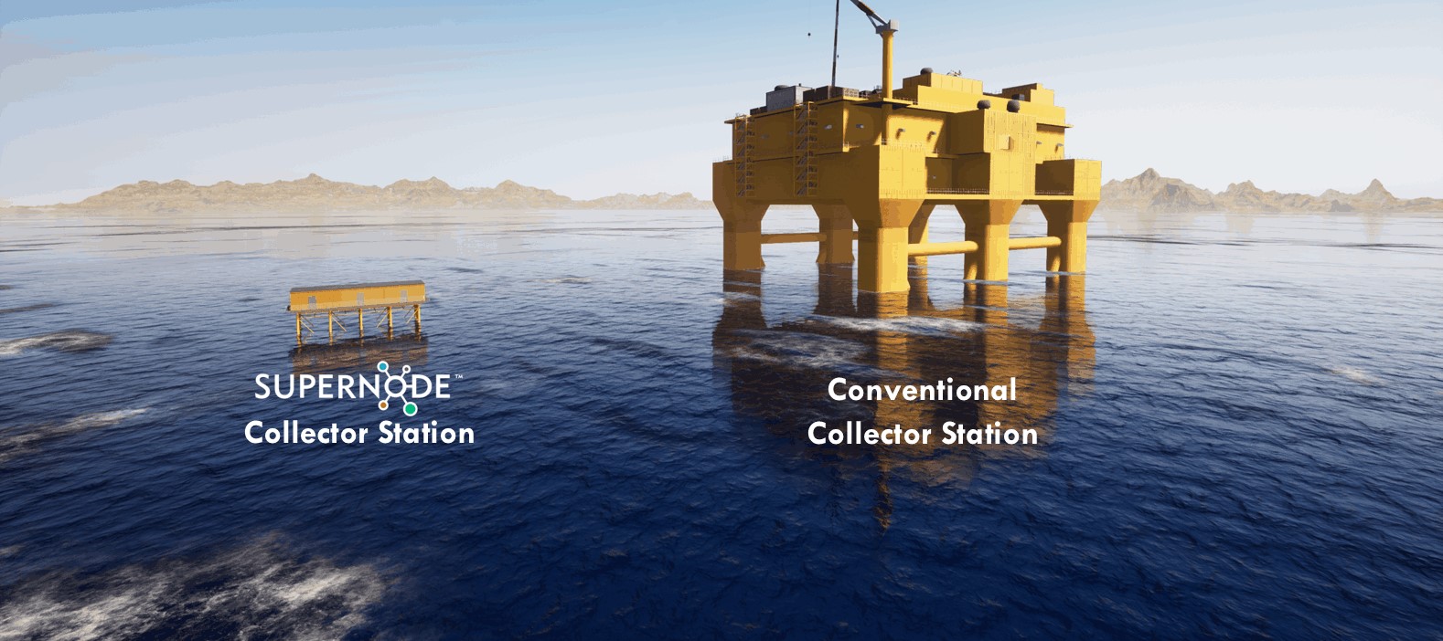 An image comparing a conventional collector station offshore and a superconductor one, with the latter being significantly smaller