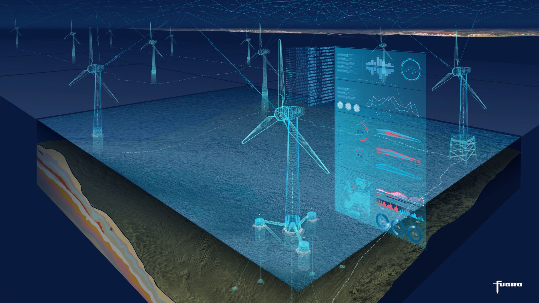 Fugro Streamlines Atlantic Shores Offshore Wind Project with Geo-Data Platform