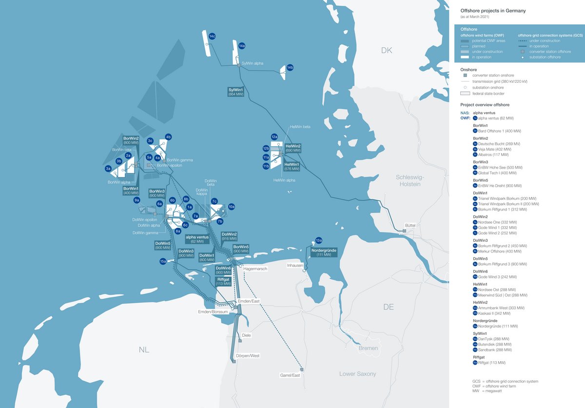 An image mapping TenneT's grid connection projects offshore Germany