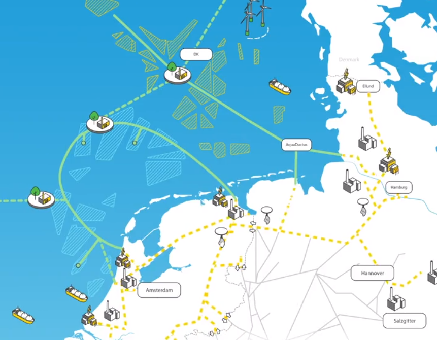 Nederland selecteert ontwikkelaar offshore waterstofnetwerk