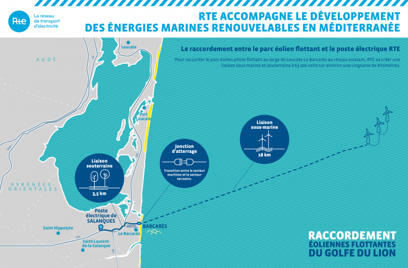 www.offshorewind.biz