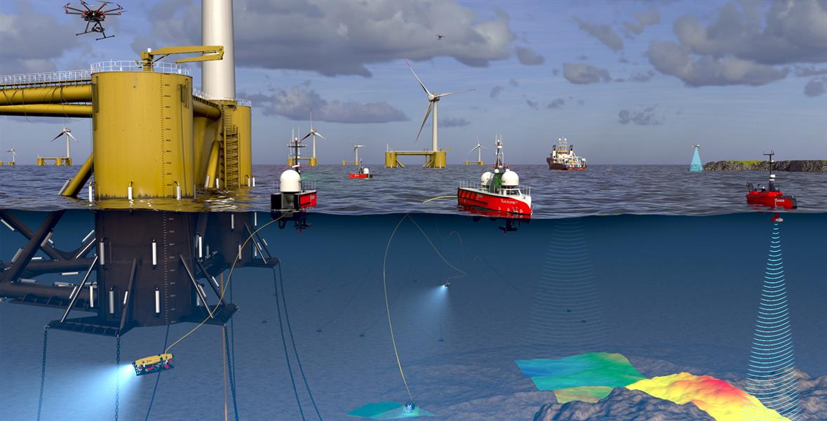 BeWild project Fugro