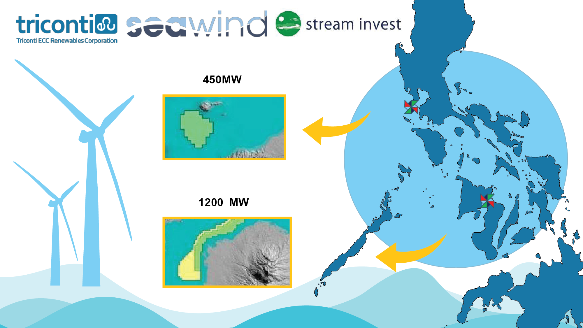 Sea Wind Triconti strategic partnership