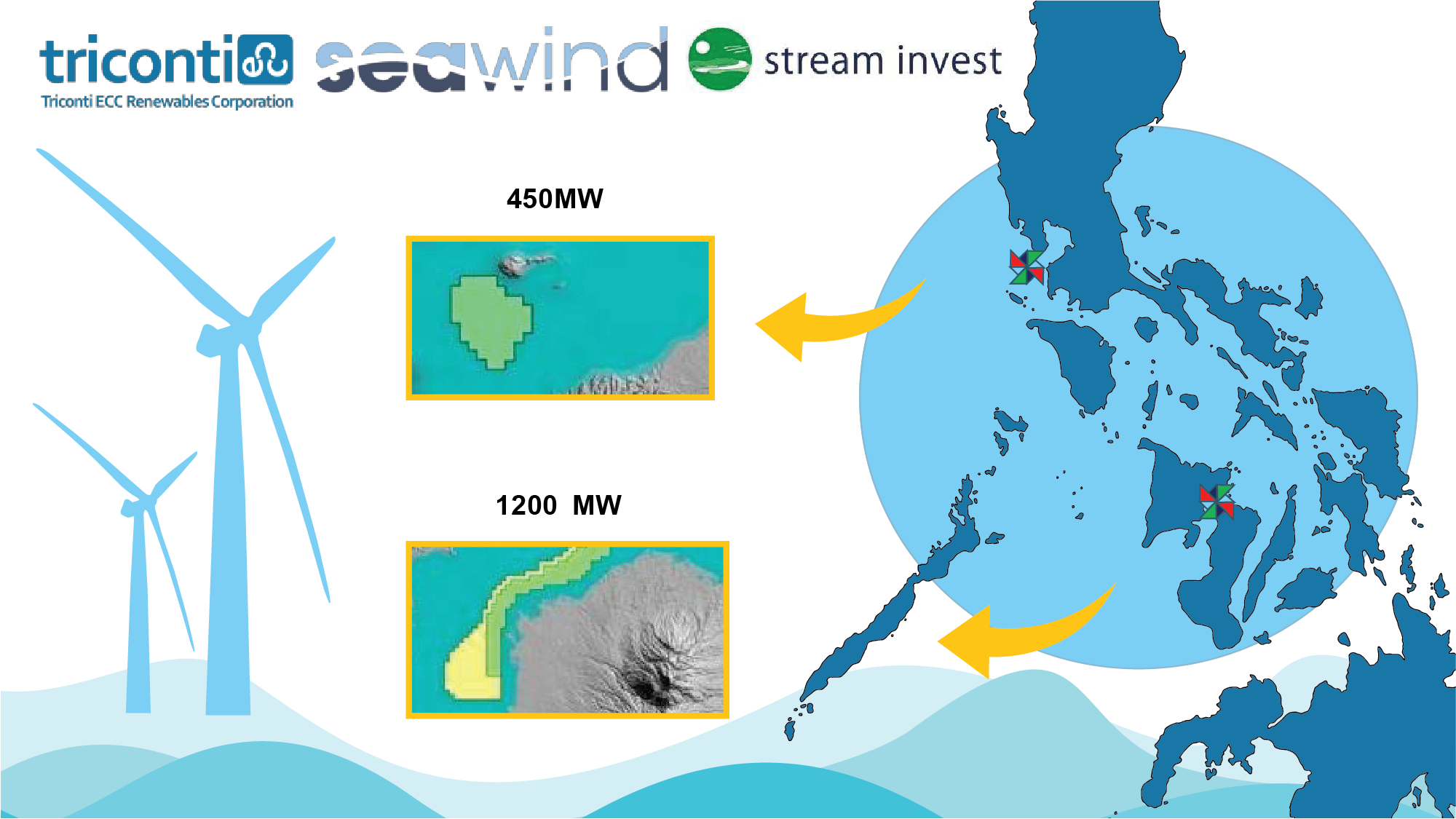 Sea Wind Triconti strategic partnership