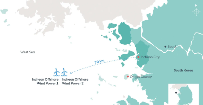 orsted incheon electricity business licence