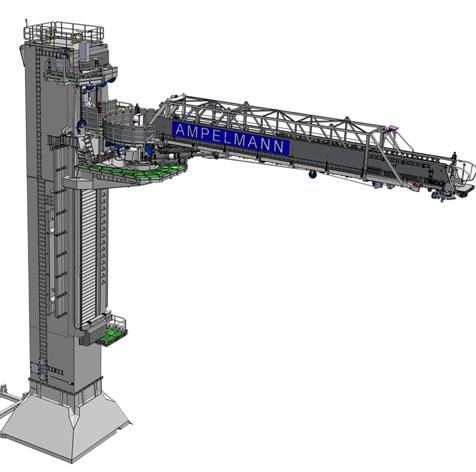 Ampelmann Enersea W Type