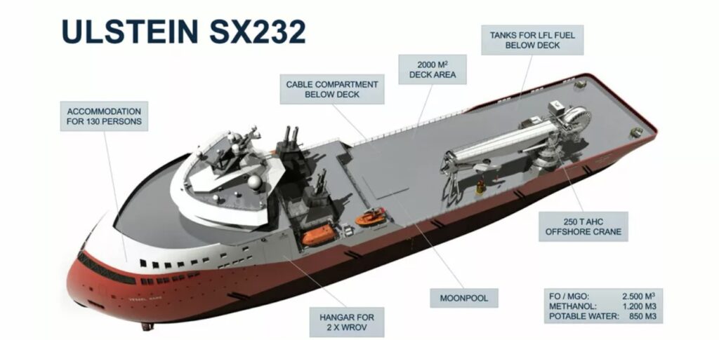 【新品未使用✨】VESSEL 2024年モデル VESSEL ベゼル 2025 限定 9.5型 スタンドバッグ KINTSUGI Player 5.0