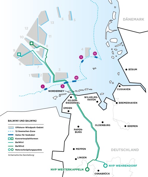 BalWin1 BalWin2 Amprion