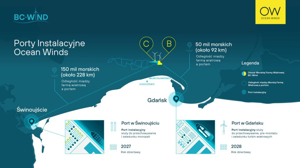 T5 terminal Ocean Winds